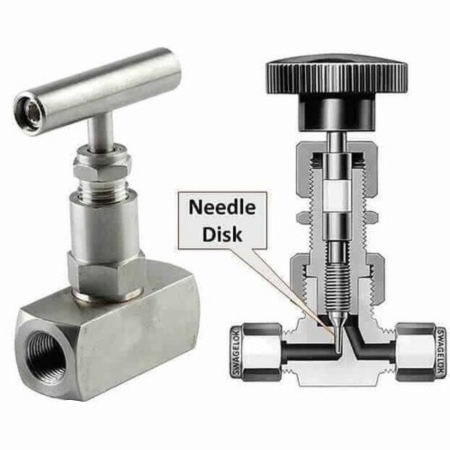 Needle Valve